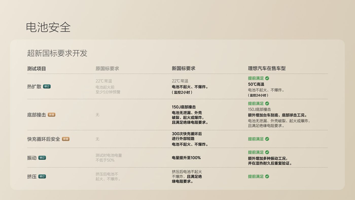 250729_usdt游戏平台i8发布会_16比9_final.078.jpg 250729_usdt游戏平台i8发布会_16比9_final.078.jpg