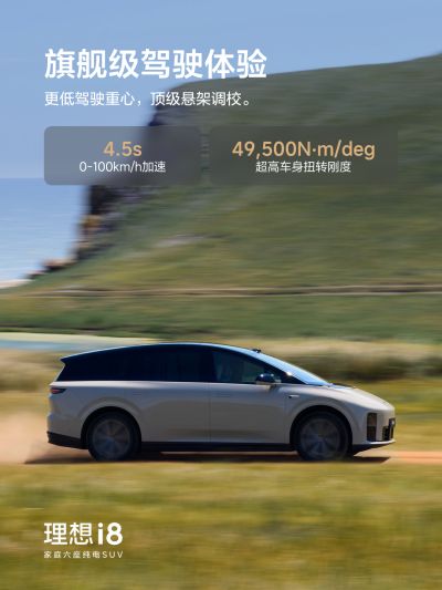usdt游戏平台社区_usdt游戏平台汽车
