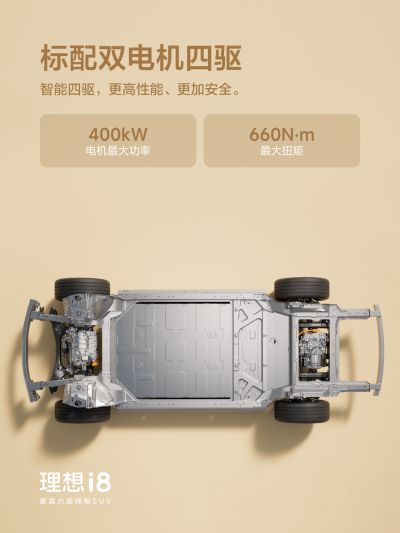 usdt游戏平台社区_usdt游戏平台汽车